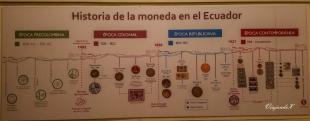 Imagen Historia de la moneda