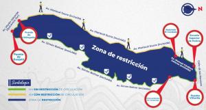 Imagen Límites de restricción