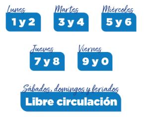 Imagen Cronograma pico y placa