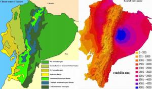 Imagen Clima