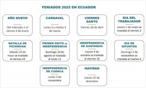 Imagen Feriados 2025
