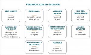 Feriados Ecuador 2026