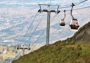 Imagen Teleférico de Quito